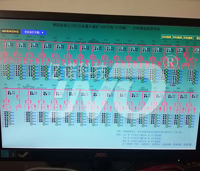 现场监测系统.png